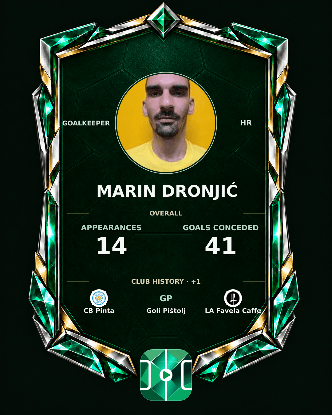 Marin Dronjić's PLAYGRND profile graphic
