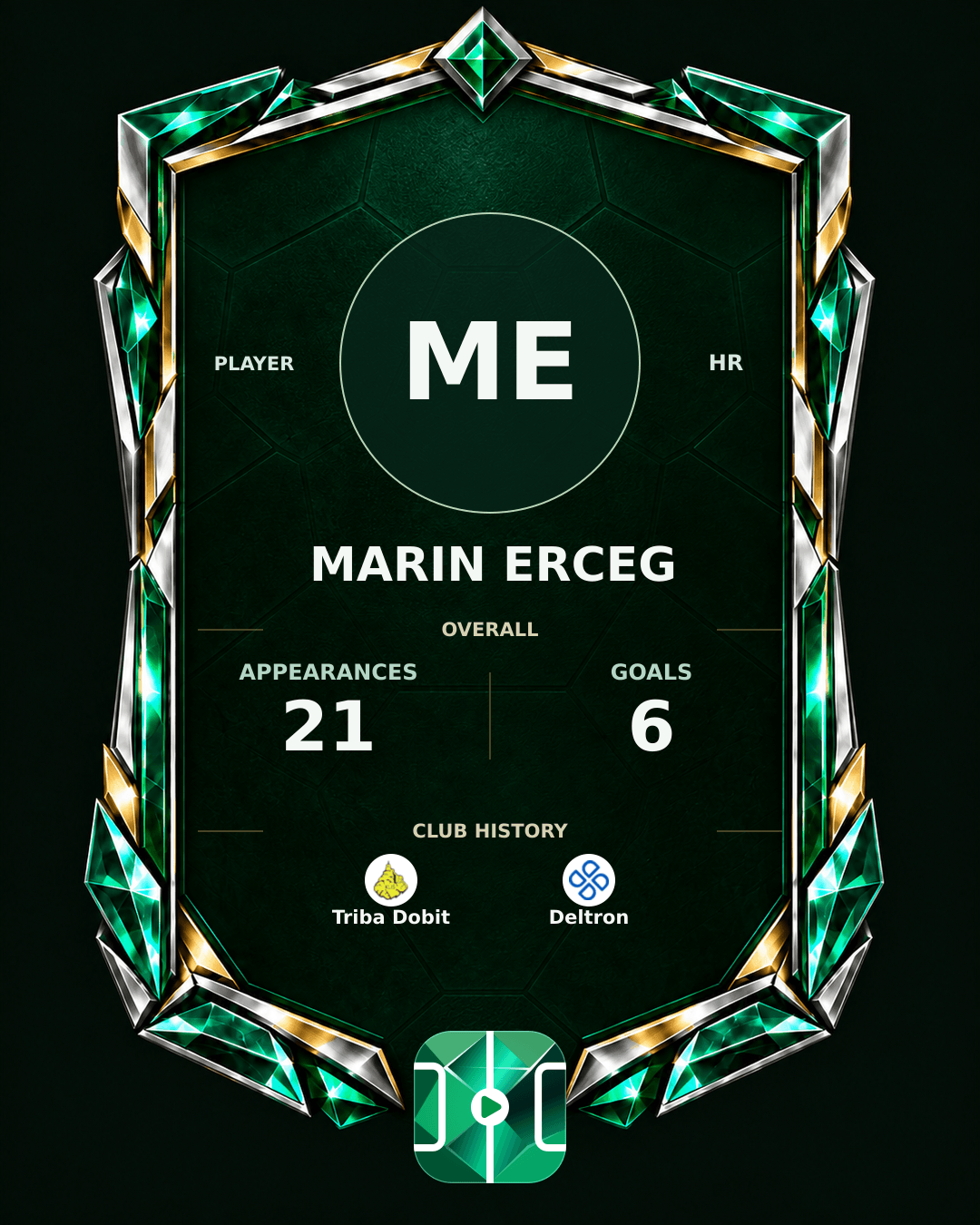Marin Erceg's PLAYGRND profile graphic