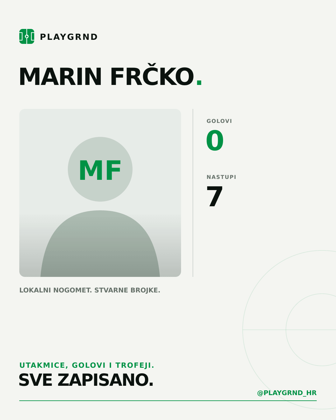 Marin Frčko's PLAYGRND profile graphic