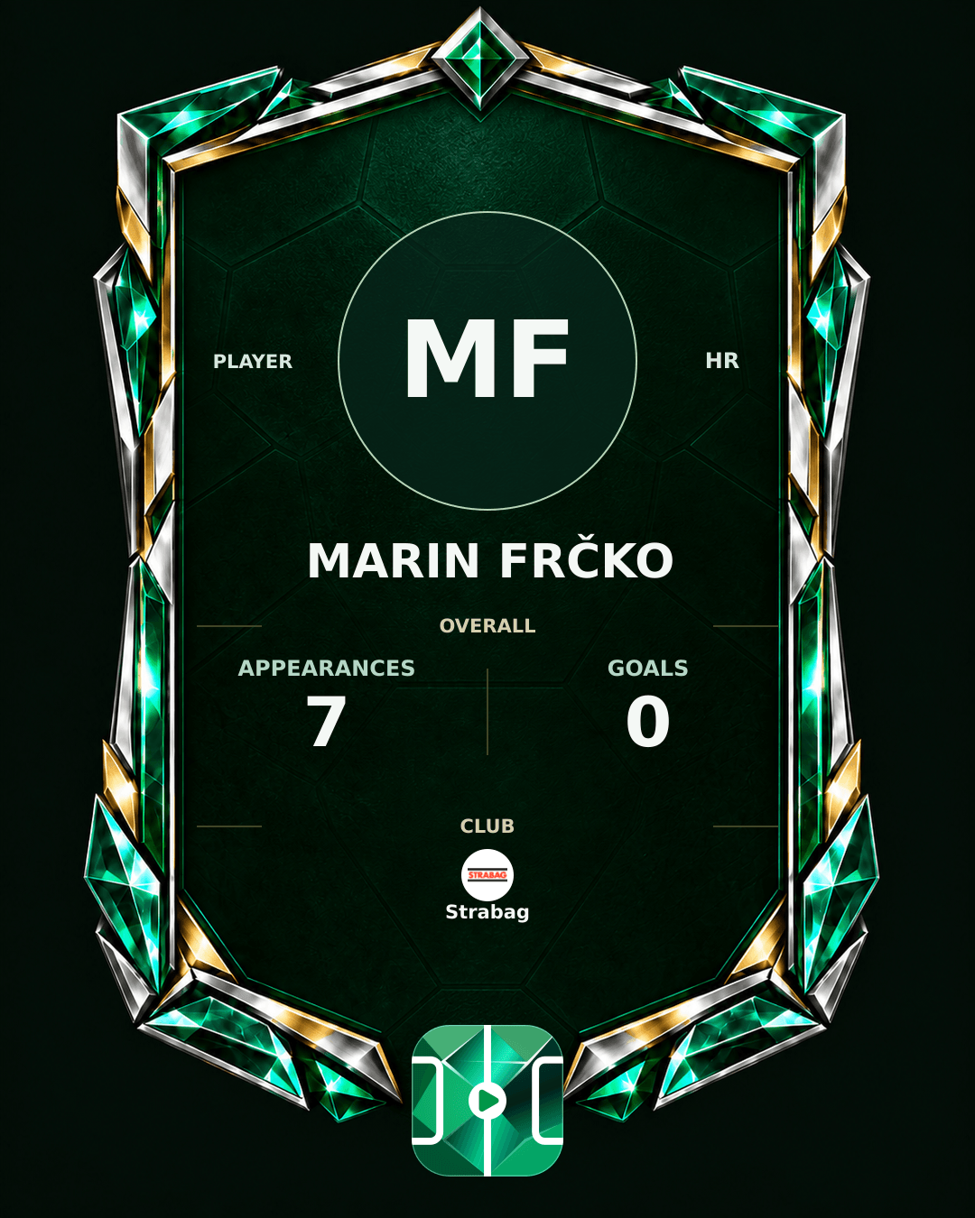 Marin Frčko's PLAYGRND profile graphic