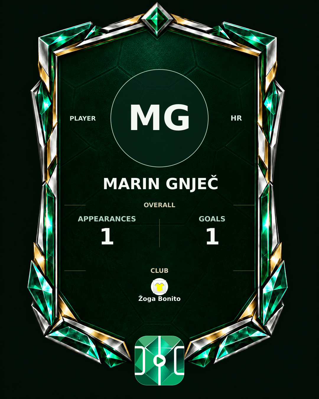 Marin Gnječ's PLAYGRND profile graphic