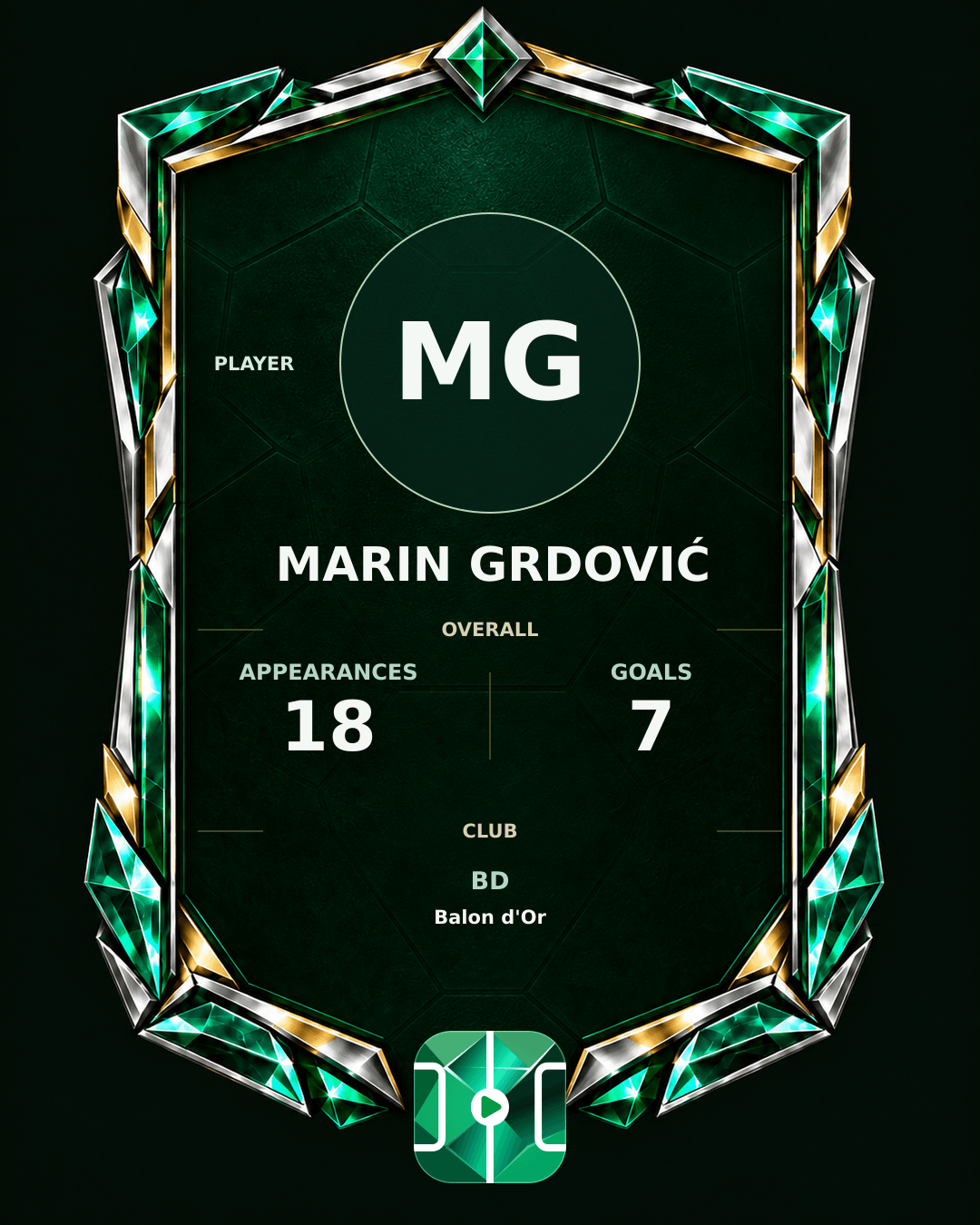 Marin Grdović's PLAYGRND profile graphic