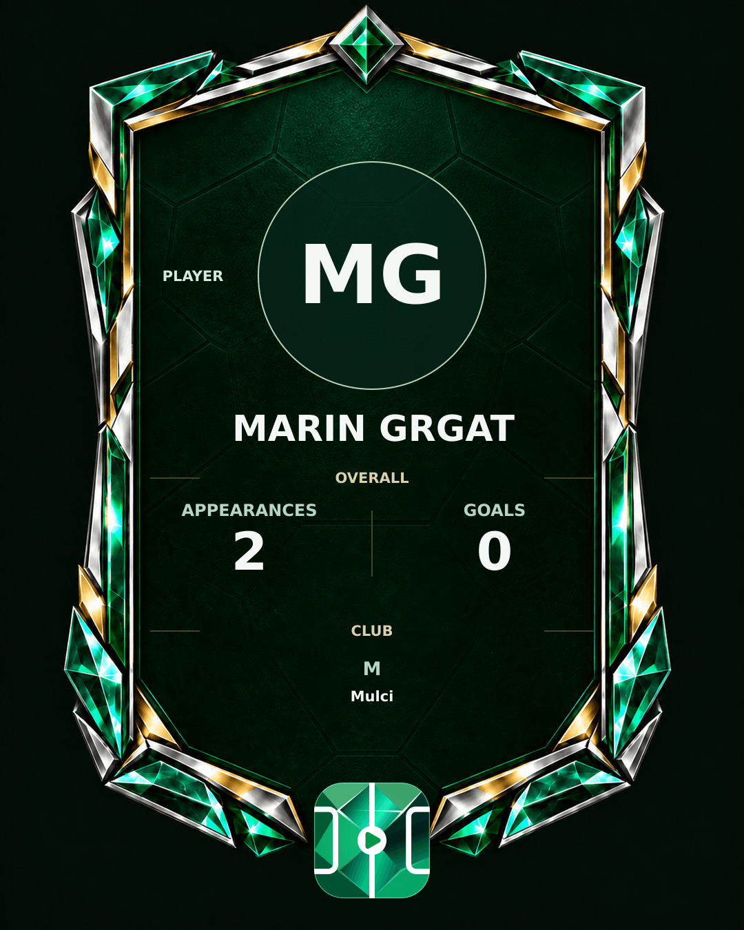 Marin Grgat's PLAYGRND profile graphic