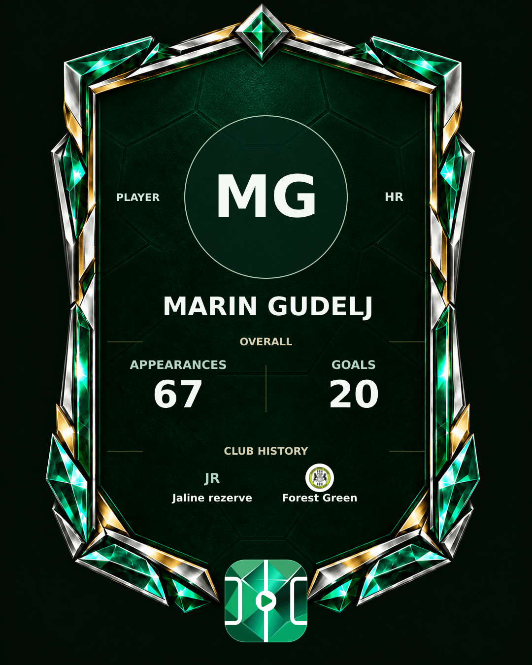Marin Gudelj's PLAYGRND profile graphic