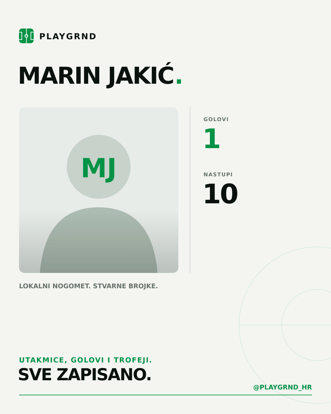 PLAYGRND grafika profila Marin Jakić