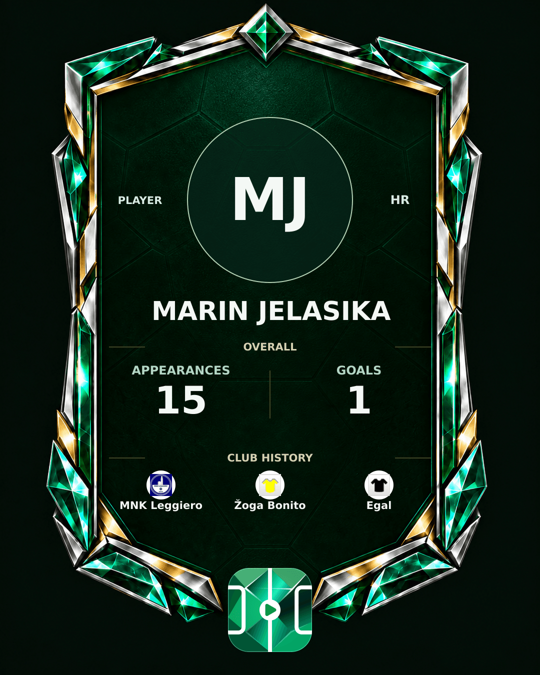 Marin Jelasika's PLAYGRND profile graphic