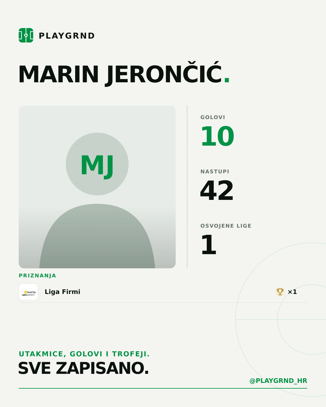 Marin Jerončić's PLAYGRND profile graphic