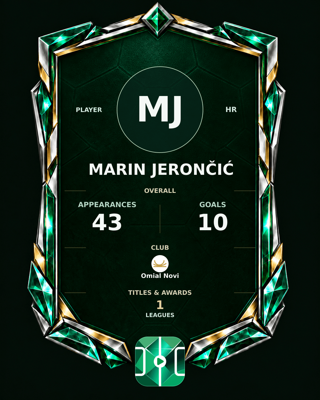 Marin Jerončić's PLAYGRND profile graphic