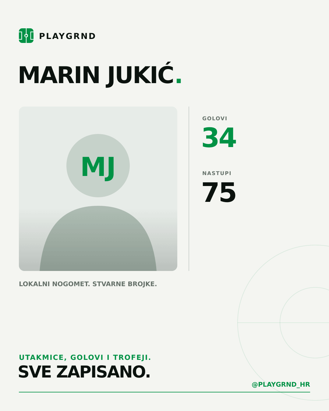 PLAYGRND grafika profila Marin Jukić