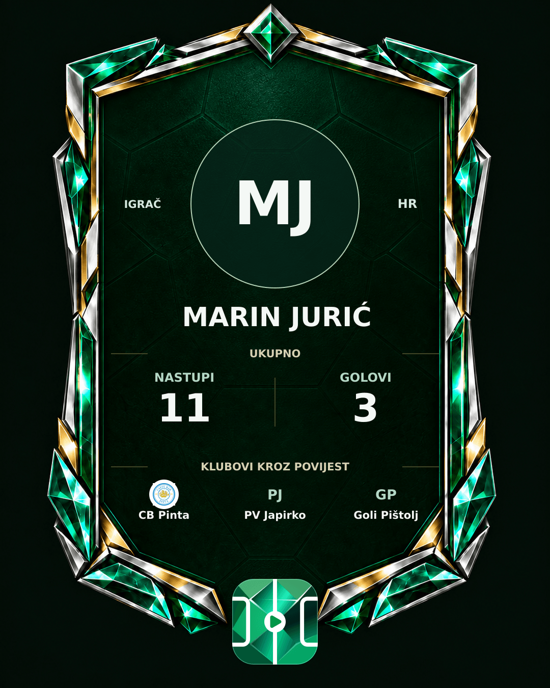 PLAYGRND grafika profila Marin Jurić