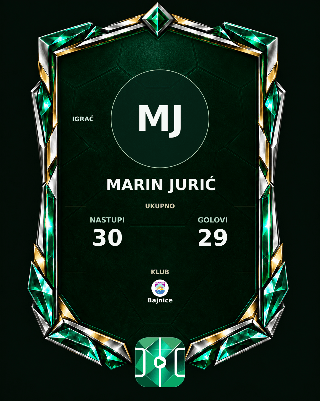 PLAYGRND grafika profila Marin Jurić