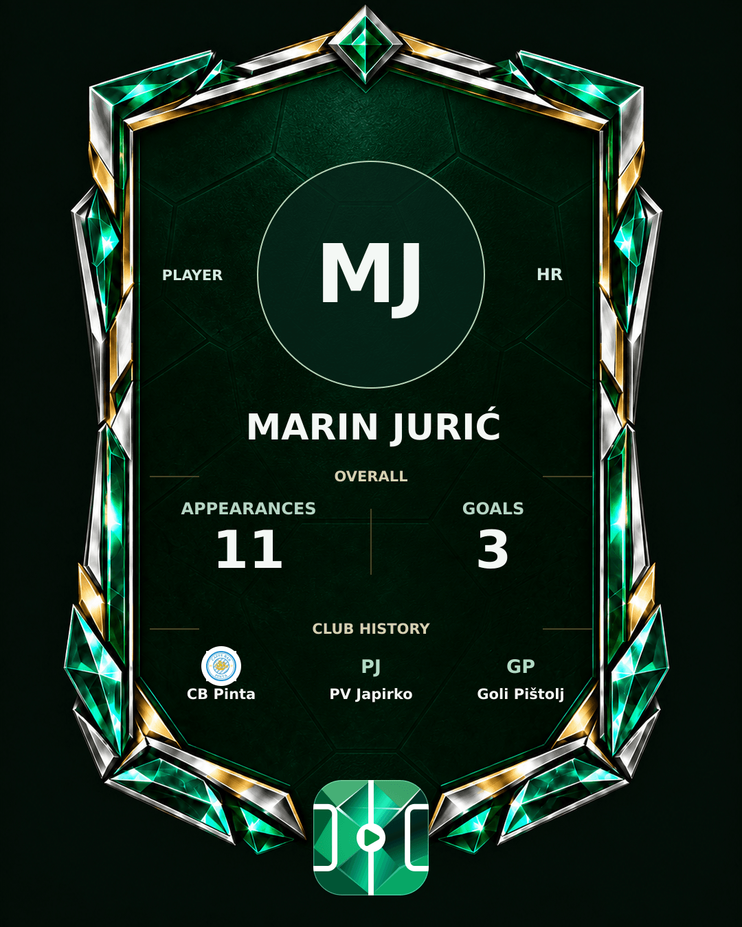 Marin Jurić's PLAYGRND profile graphic