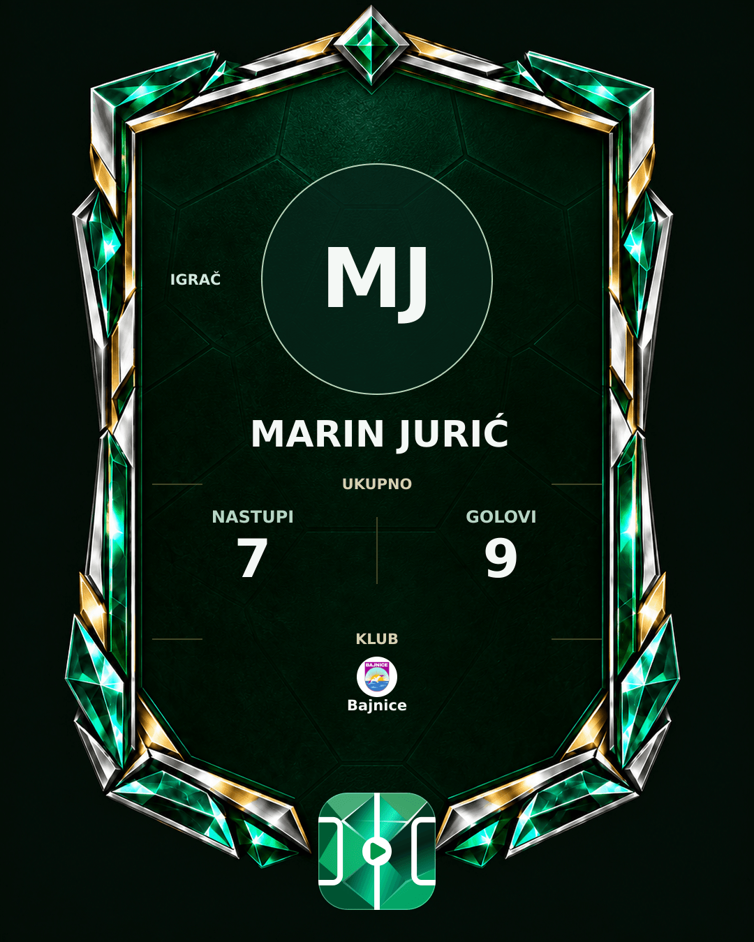 PLAYGRND grafika profila Marin Jurić