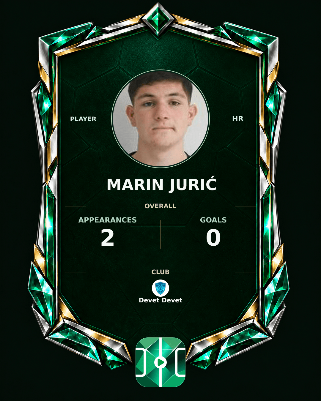 Marin Jurić's PLAYGRND profile graphic