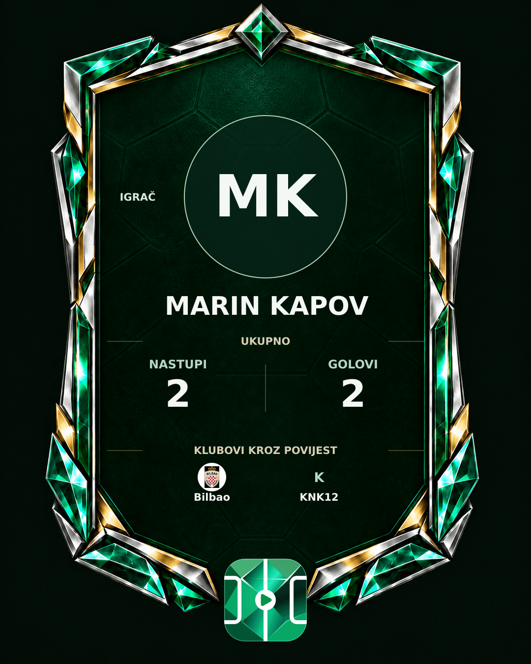 PLAYGRND grafika profila Marin Kapov