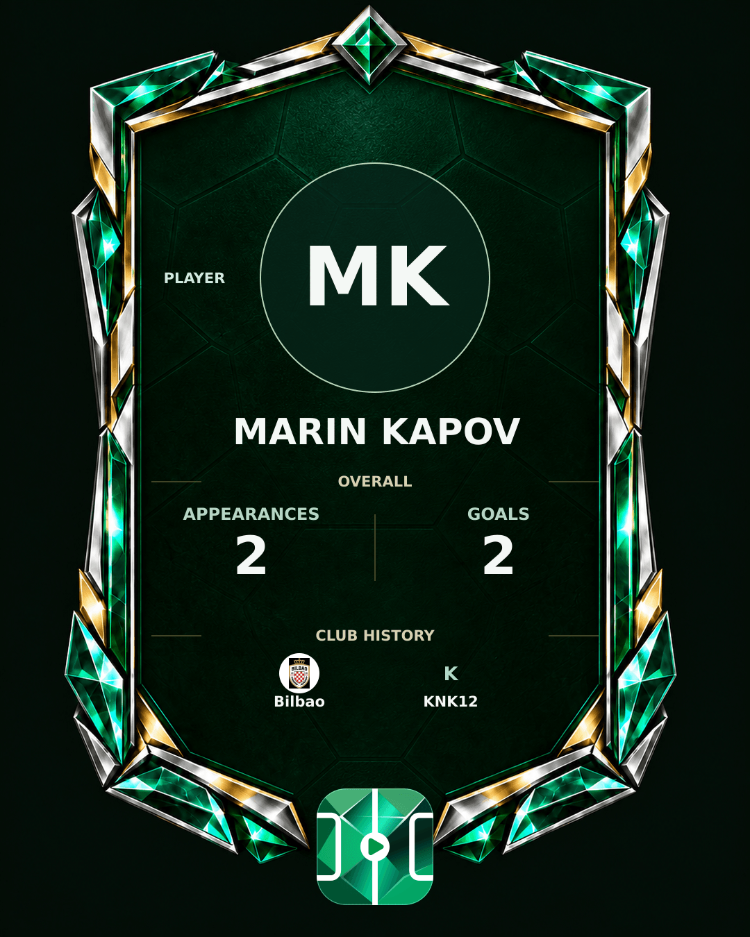 Marin Kapov's PLAYGRND profile graphic