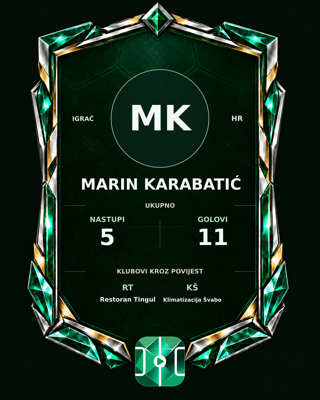 PLAYGRND grafika profila Marin Karabatić