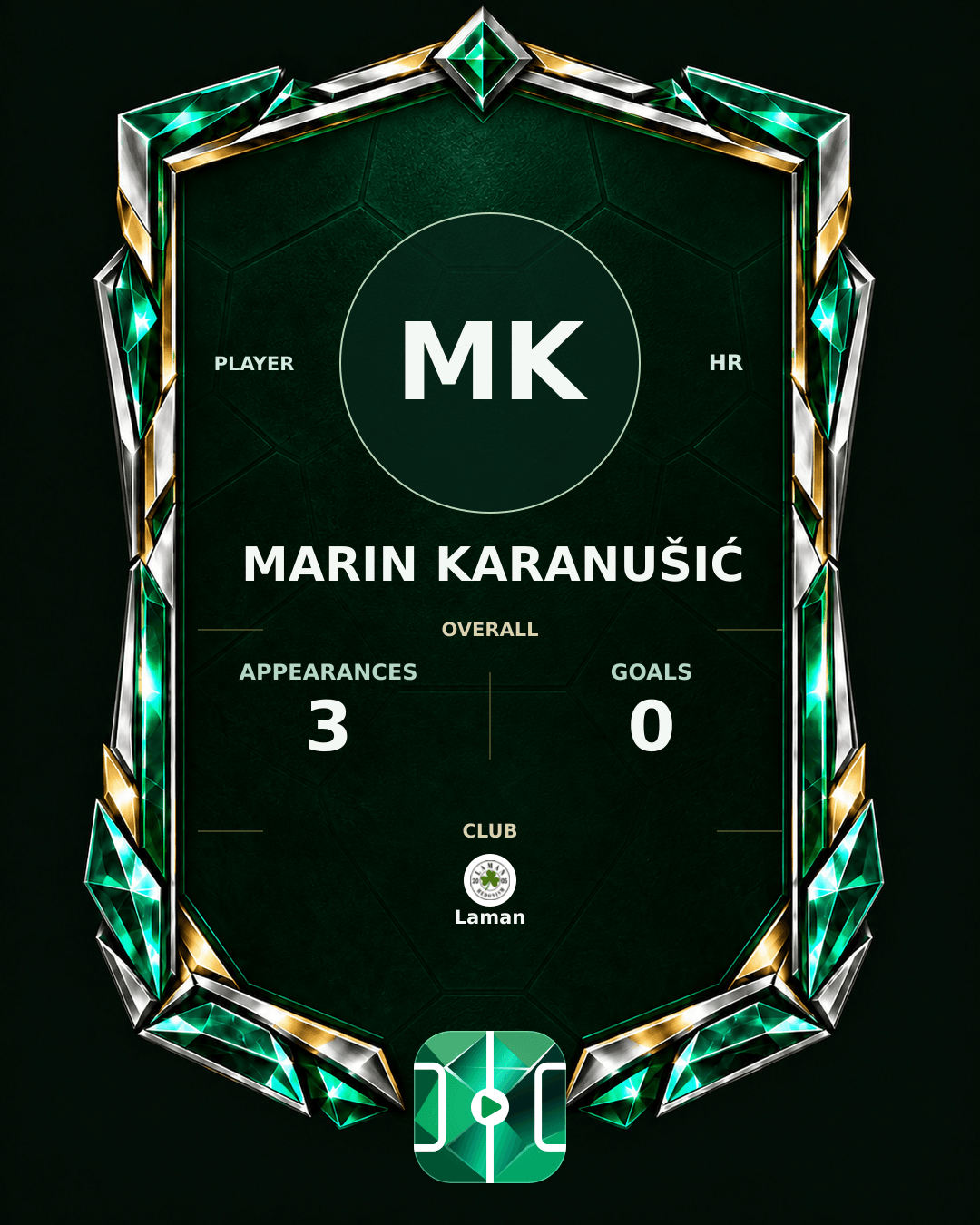 Marin Karanušić's PLAYGRND profile graphic