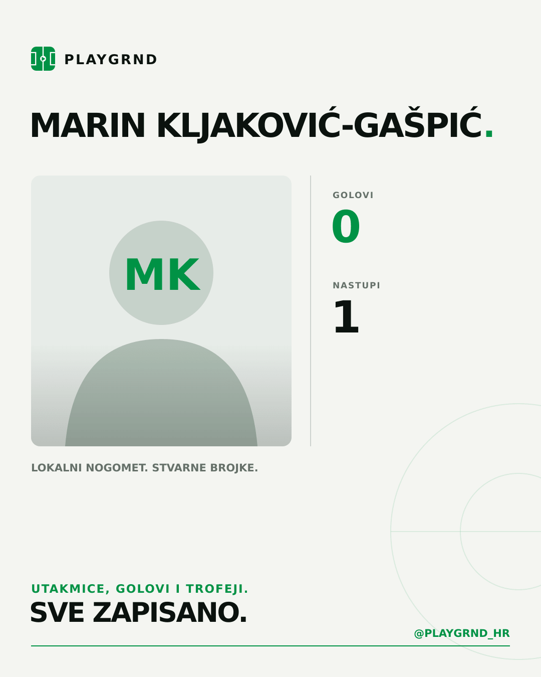 PLAYGRND grafika profila Marin Kljaković-gašpić