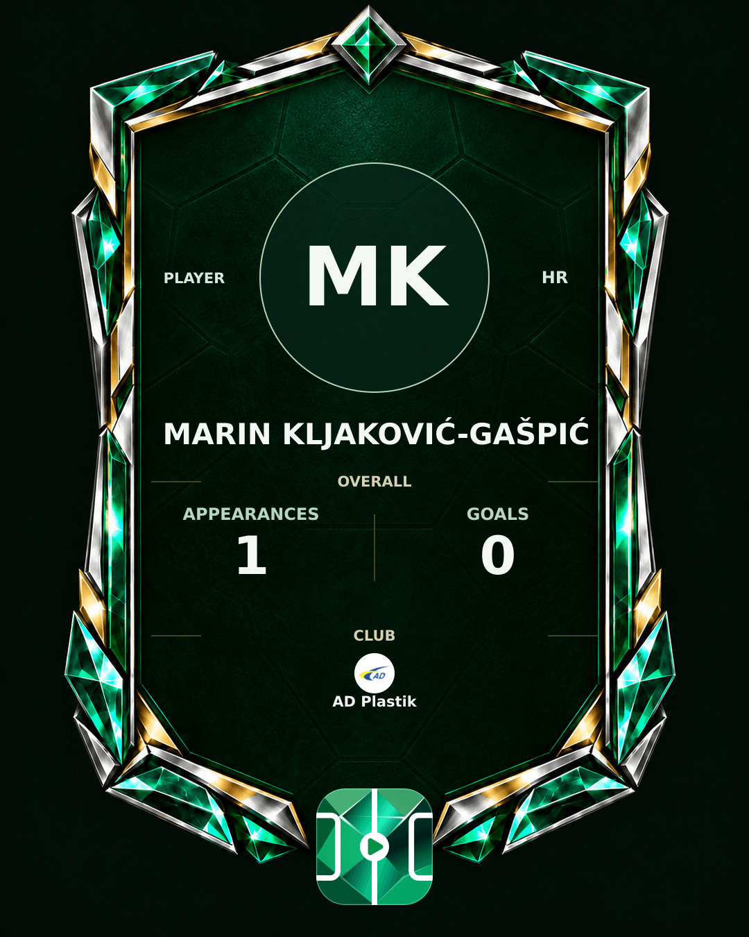 Marin Kljaković-gašpić's PLAYGRND profile graphic