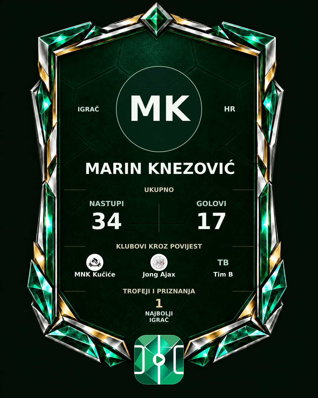 PLAYGRND grafika profila Marin Knezović