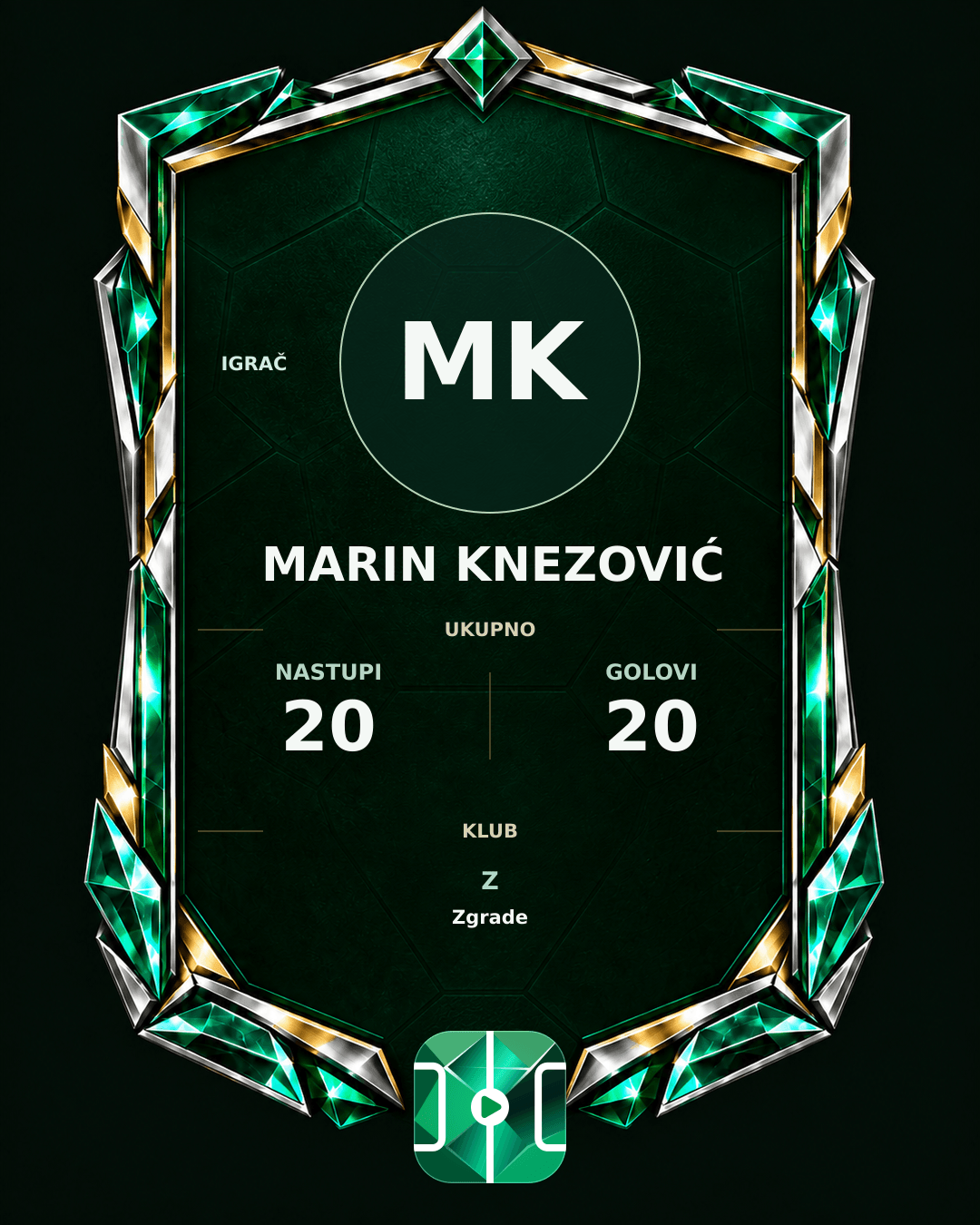 PLAYGRND grafika profila Marin Knezović