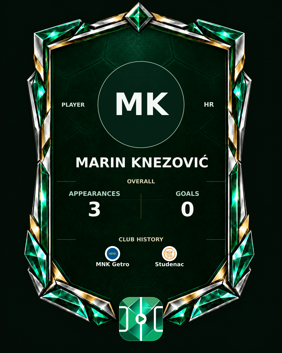 Marin Knezović's PLAYGRND profile graphic