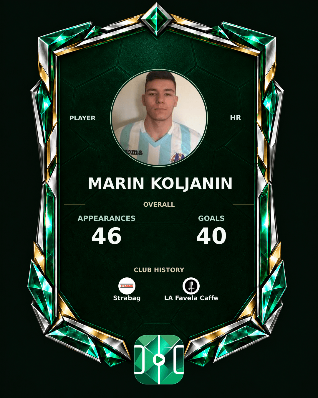 Marin Koljanin's PLAYGRND profile graphic