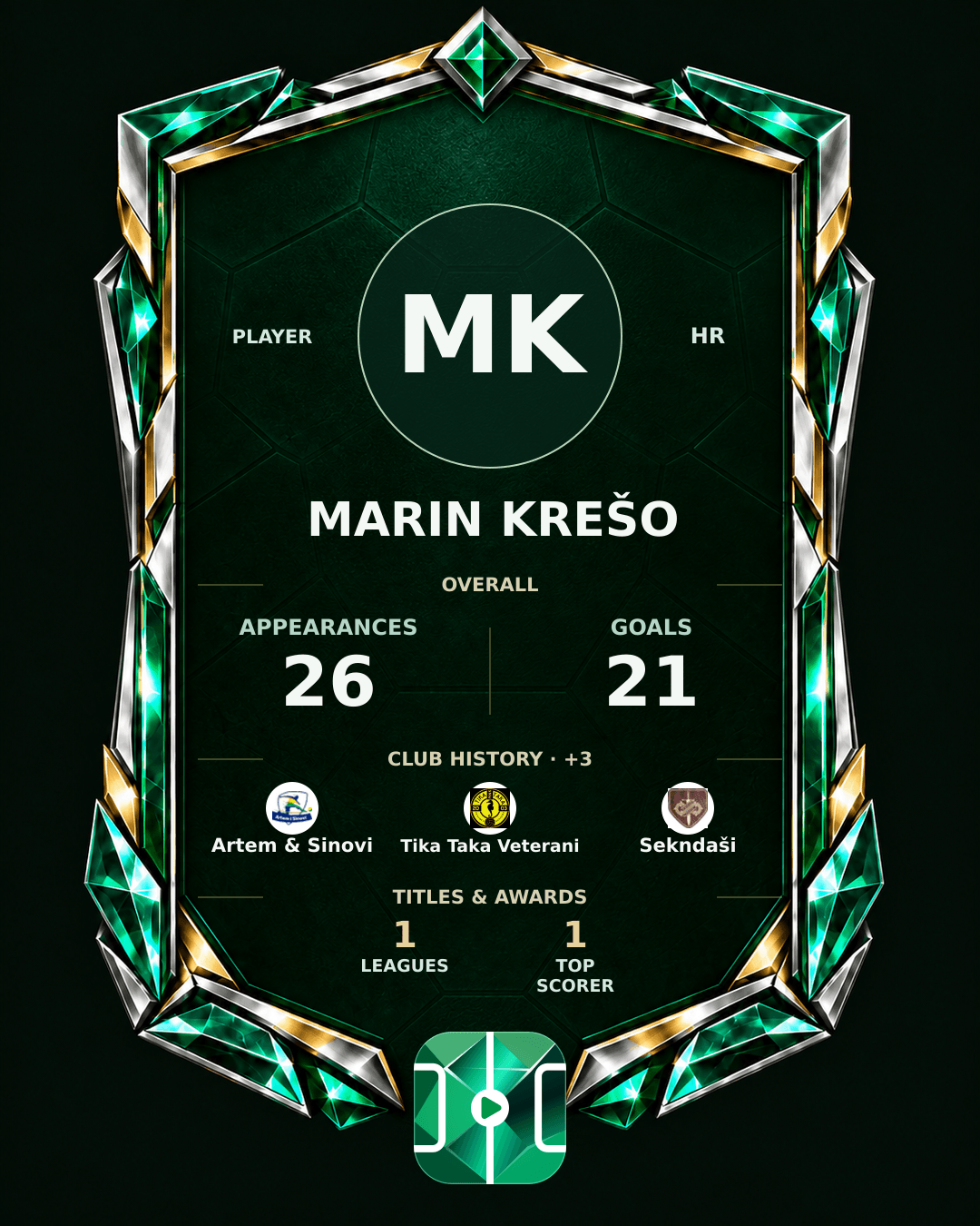 Marin Krešo's PLAYGRND profile graphic