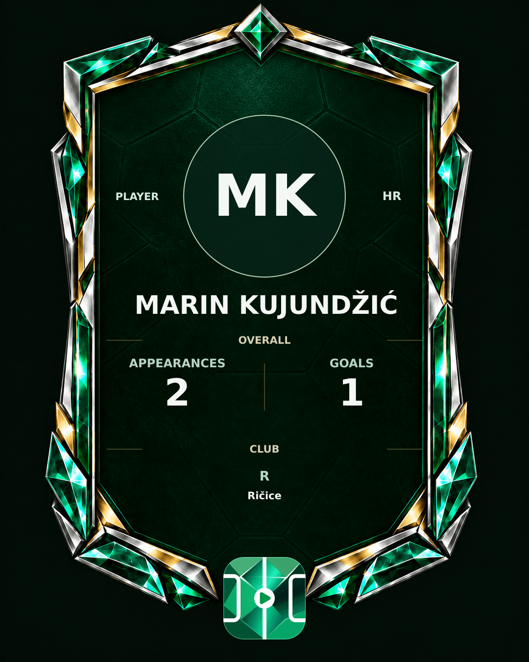 Marin Kujundžić's PLAYGRND profile graphic