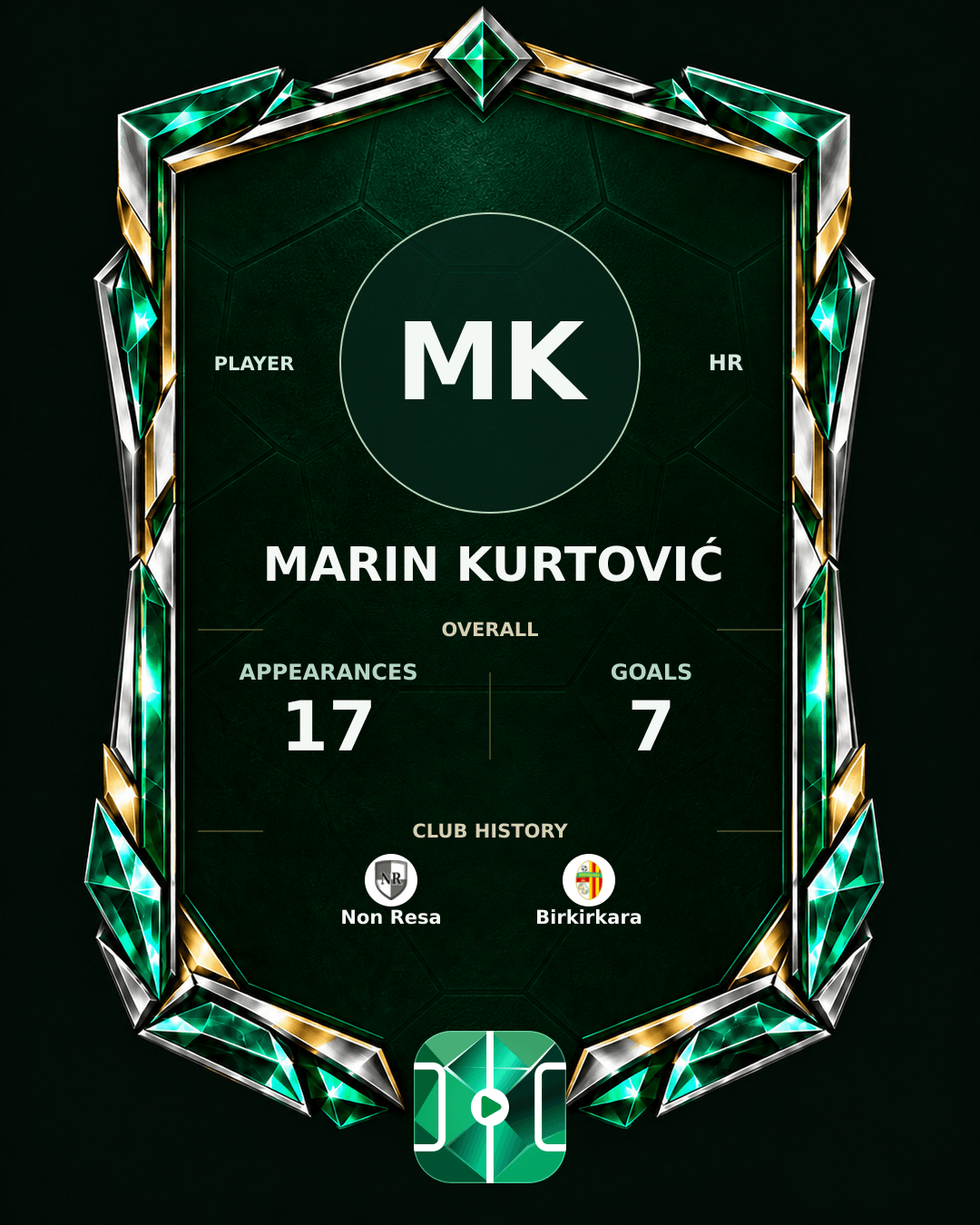 Marin Kurtović's PLAYGRND profile graphic