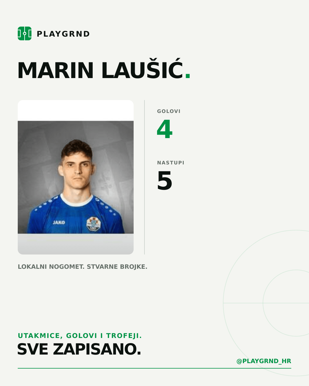 PLAYGRND grafika profila Marin Laušić