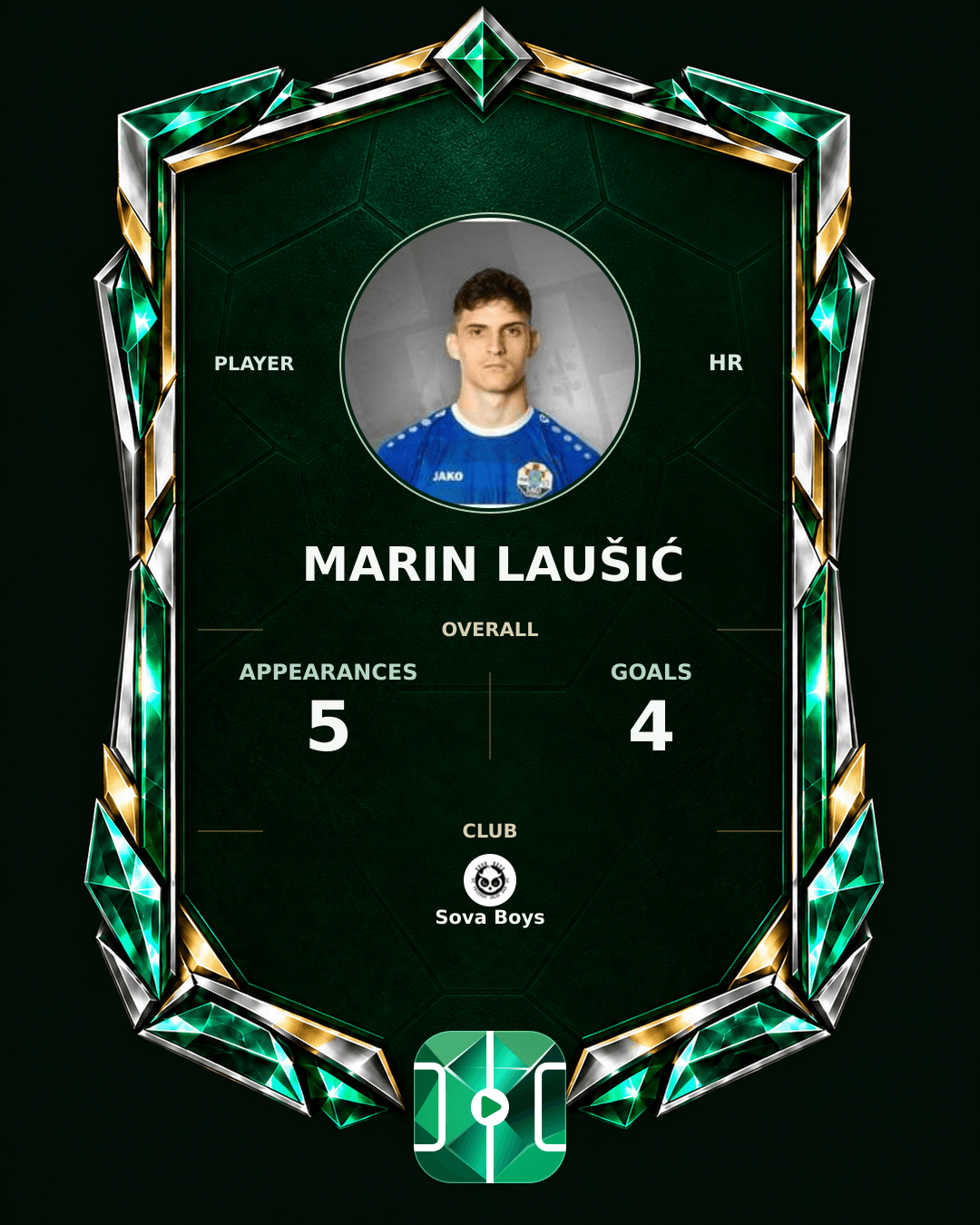 Marin Laušić's PLAYGRND profile graphic