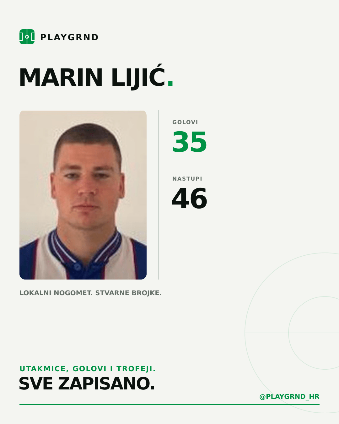 PLAYGRND grafika profila Marin Lijić