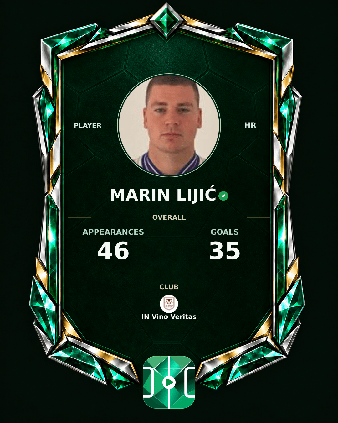 Marin Lijić's PLAYGRND profile graphic