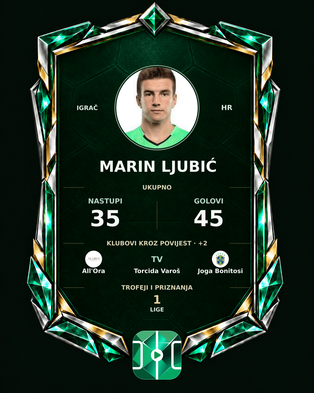 PLAYGRND grafika profila Marin Ljubić
