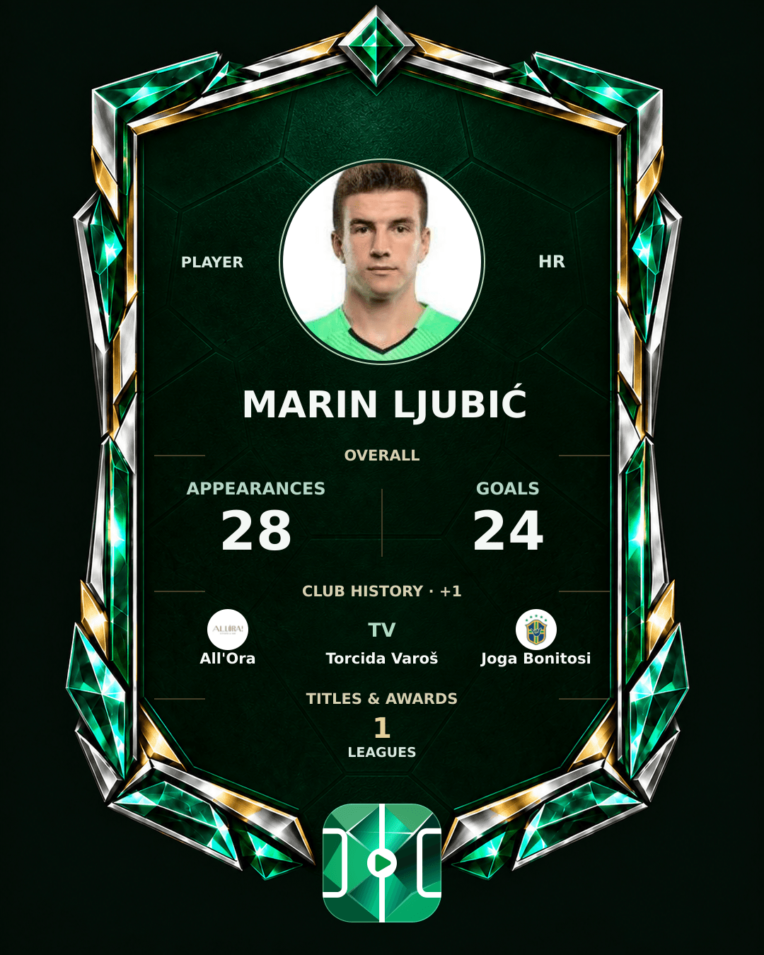 Marin Ljubić's PLAYGRND profile graphic