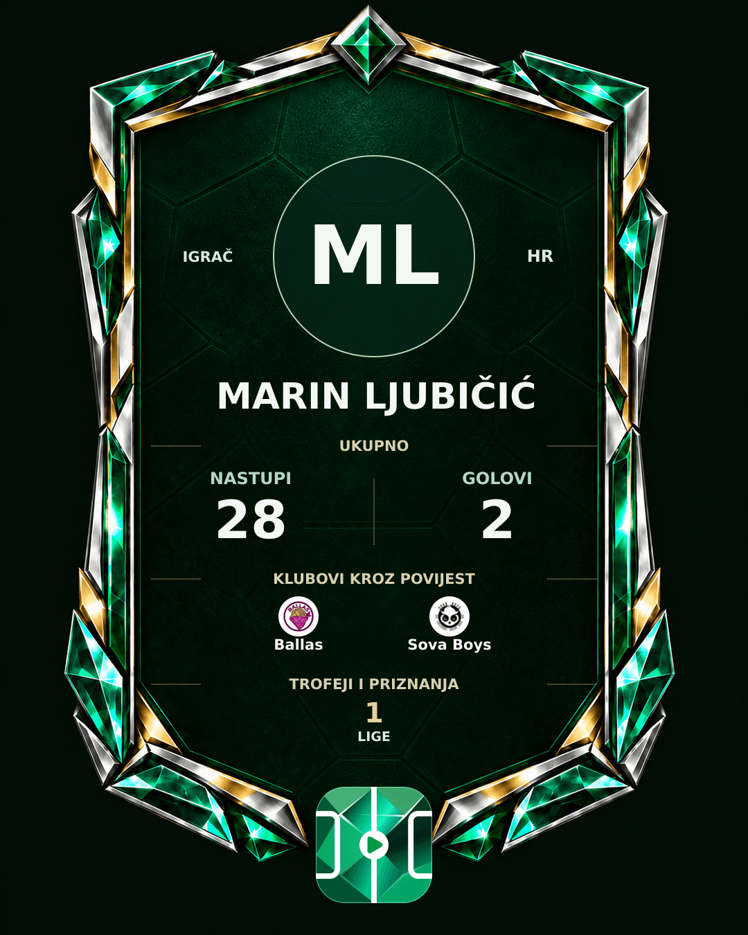 PLAYGRND grafika profila Marin Ljubičić
