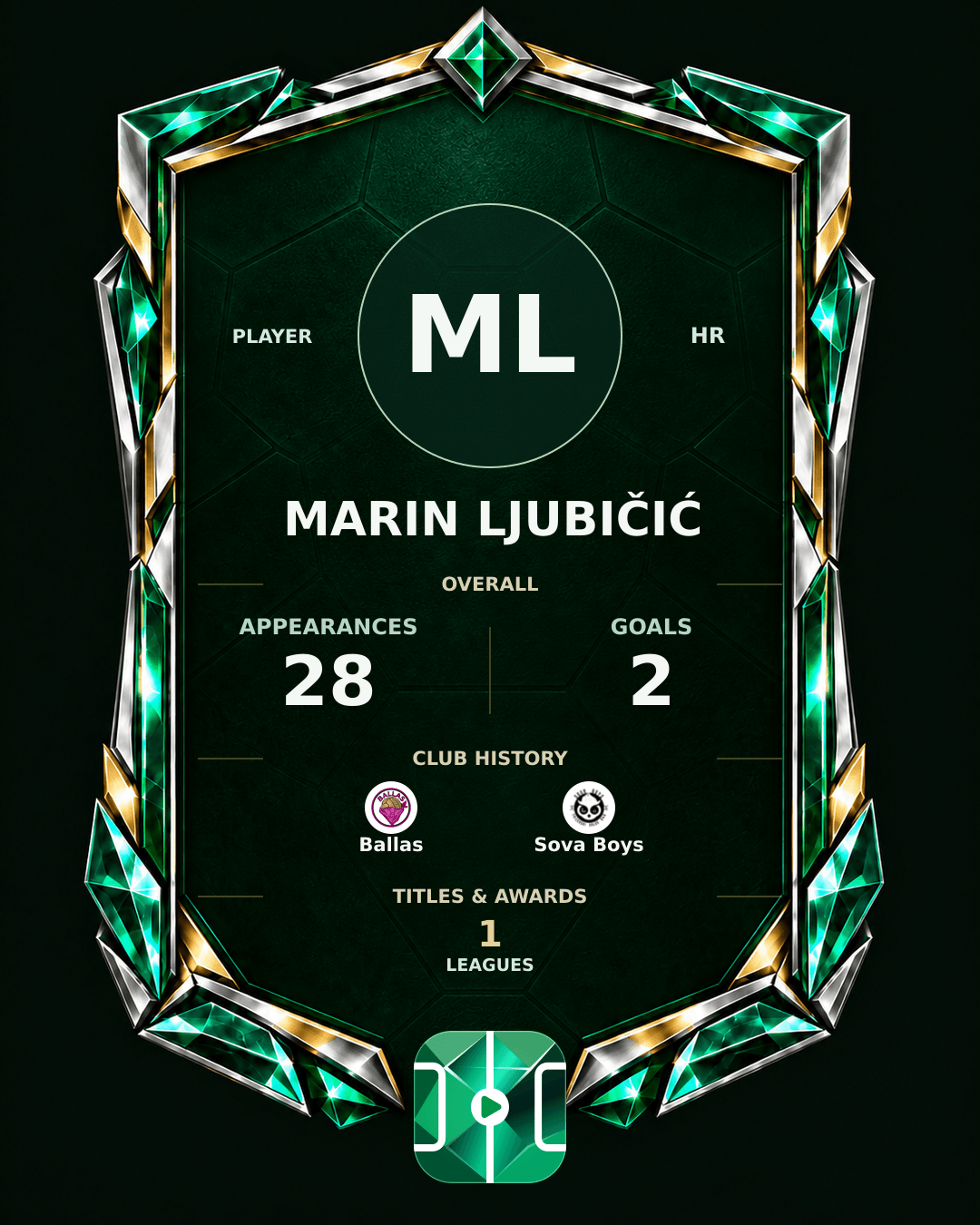 Marin Ljubičić's PLAYGRND profile graphic