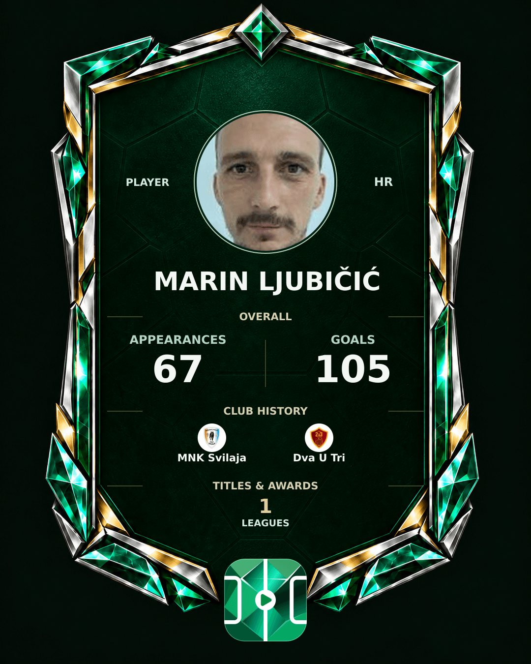 Marin Ljubičić's PLAYGRND profile graphic