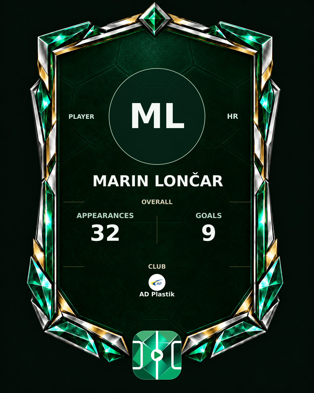 Marin Lončar's PLAYGRND profile graphic