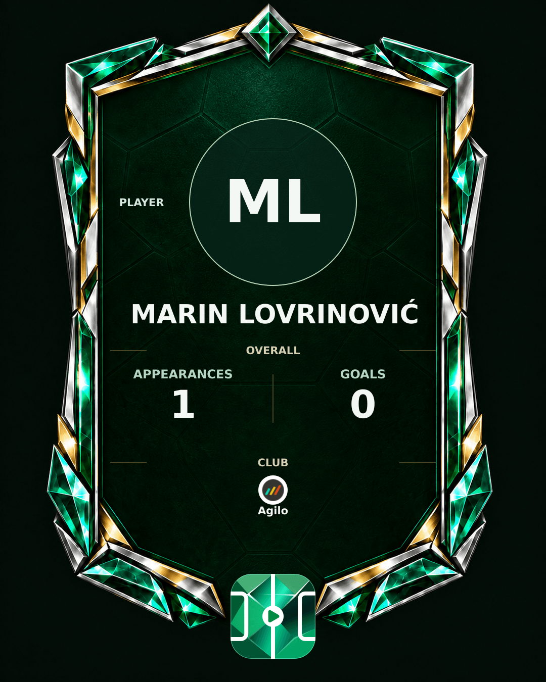 Marin Lovrinović's PLAYGRND profile graphic