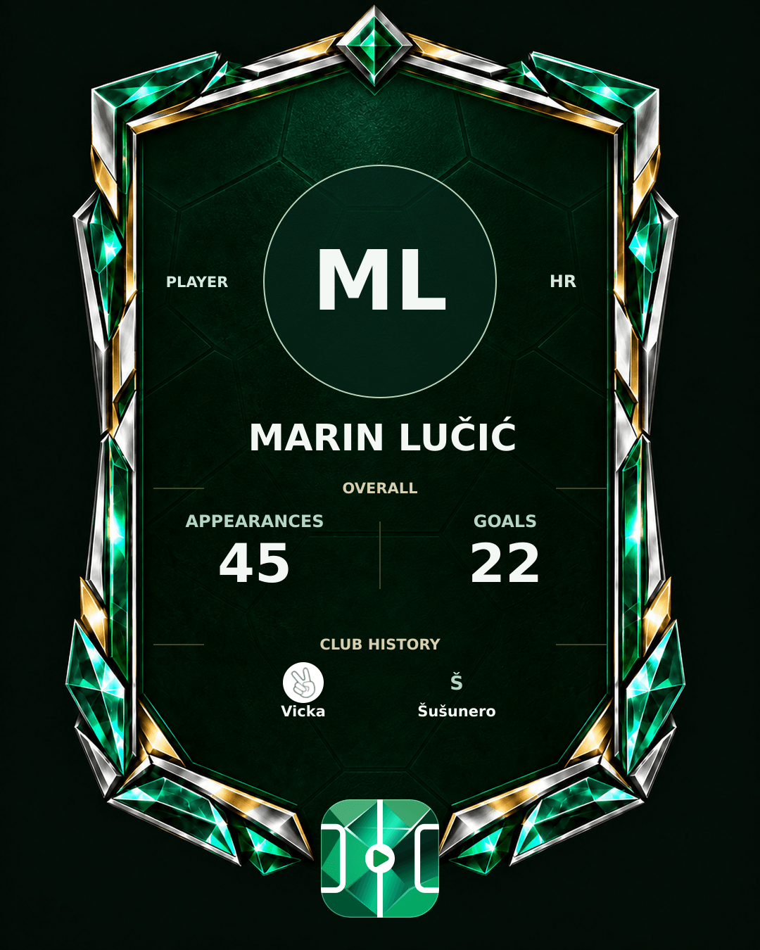 Marin Lučić's PLAYGRND profile graphic