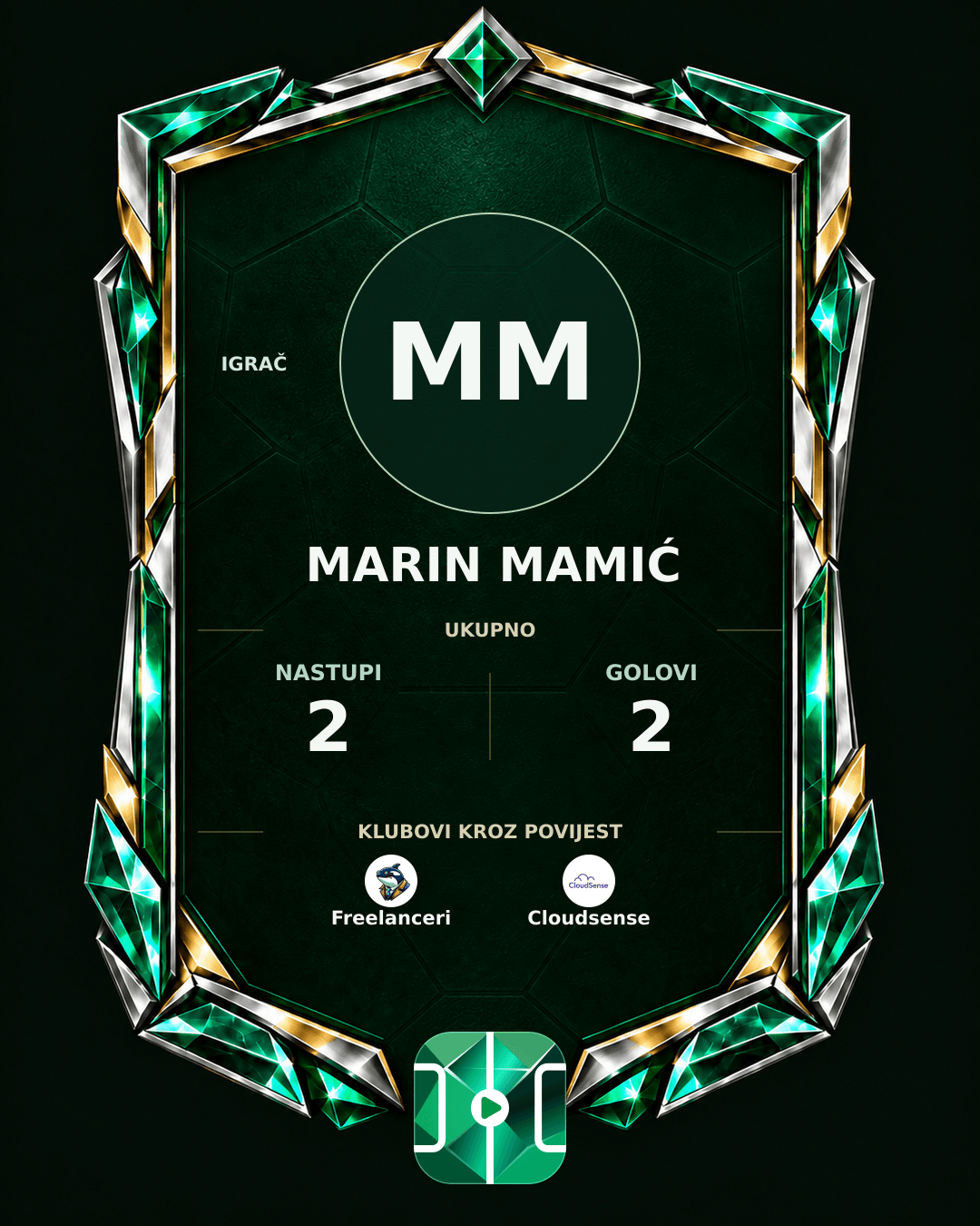 PLAYGRND grafika profila Marin Mamić