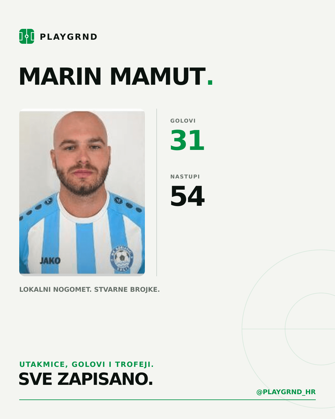 PLAYGRND grafika profila Marin Mamut