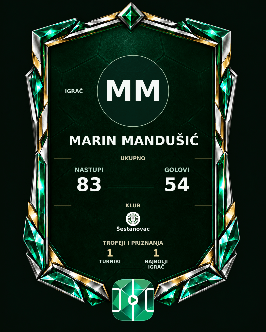 PLAYGRND grafika profila Marin Mandušić