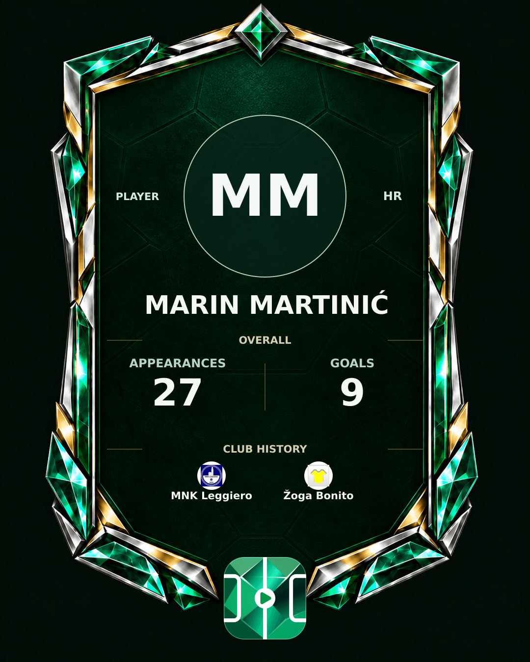 Marin Martinić's PLAYGRND profile graphic