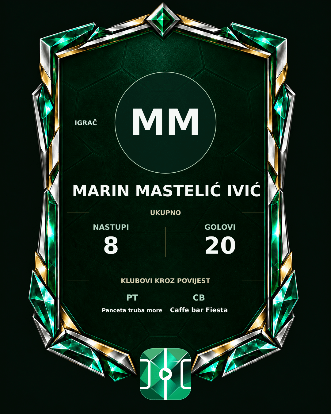 PLAYGRND grafika profila Marin Mastelić Ivić