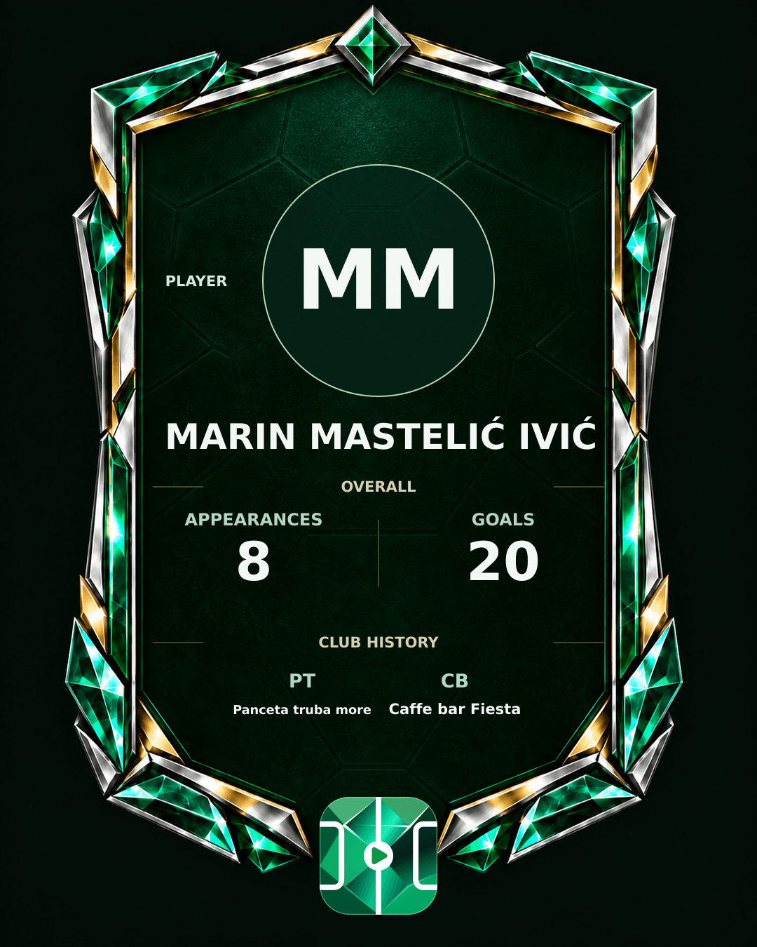 Marin Mastelić Ivić's PLAYGRND profile graphic
