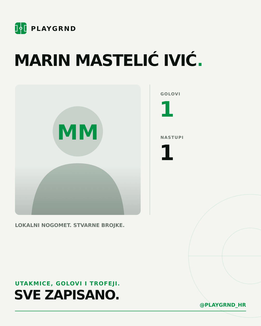 PLAYGRND grafika profila Marin Mastelić Ivić
